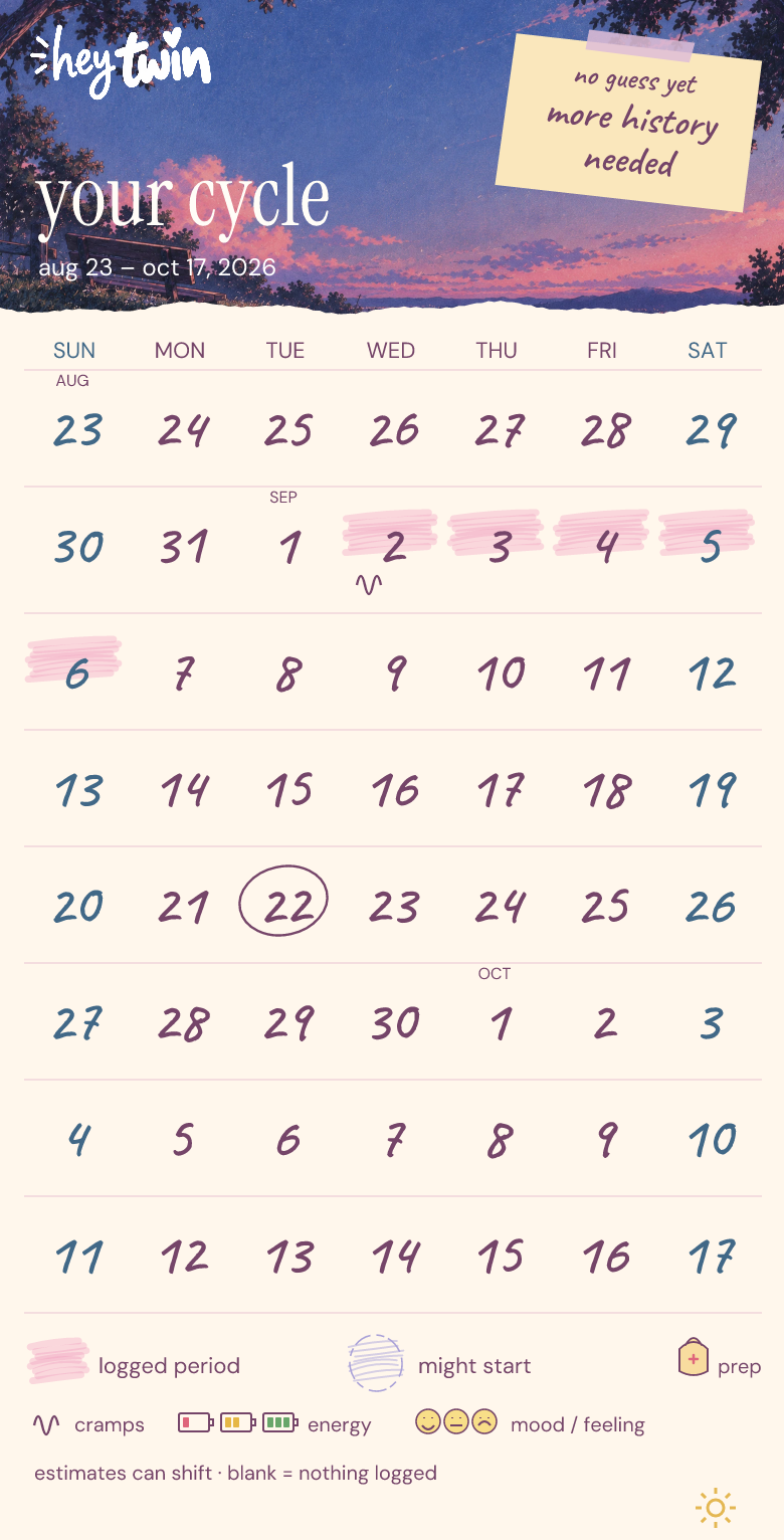 A period calendar with saved dates and a cramps note